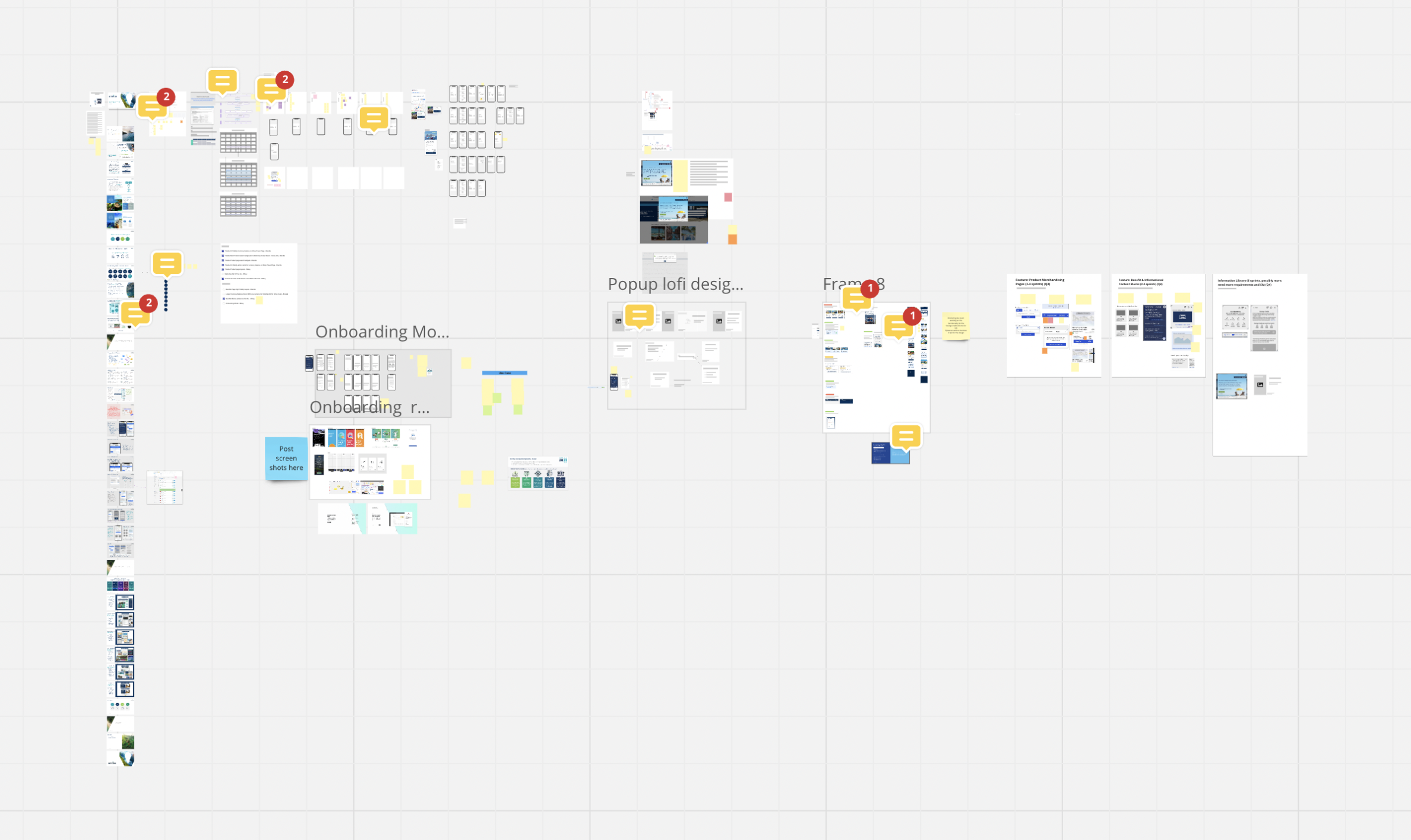 Information architecture map